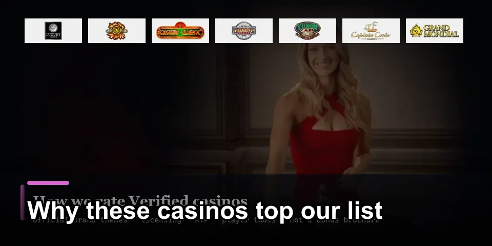 Independent editorial review process for Grand Mondial Casino